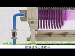 Kaynak Plaka ve Çerçeve Diyafram Filtre Presi İçin Patlamaya Dayanıklı Tasarım