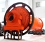 Raw Material Ore Ball Mill Output 15-220 T/D PLC Control